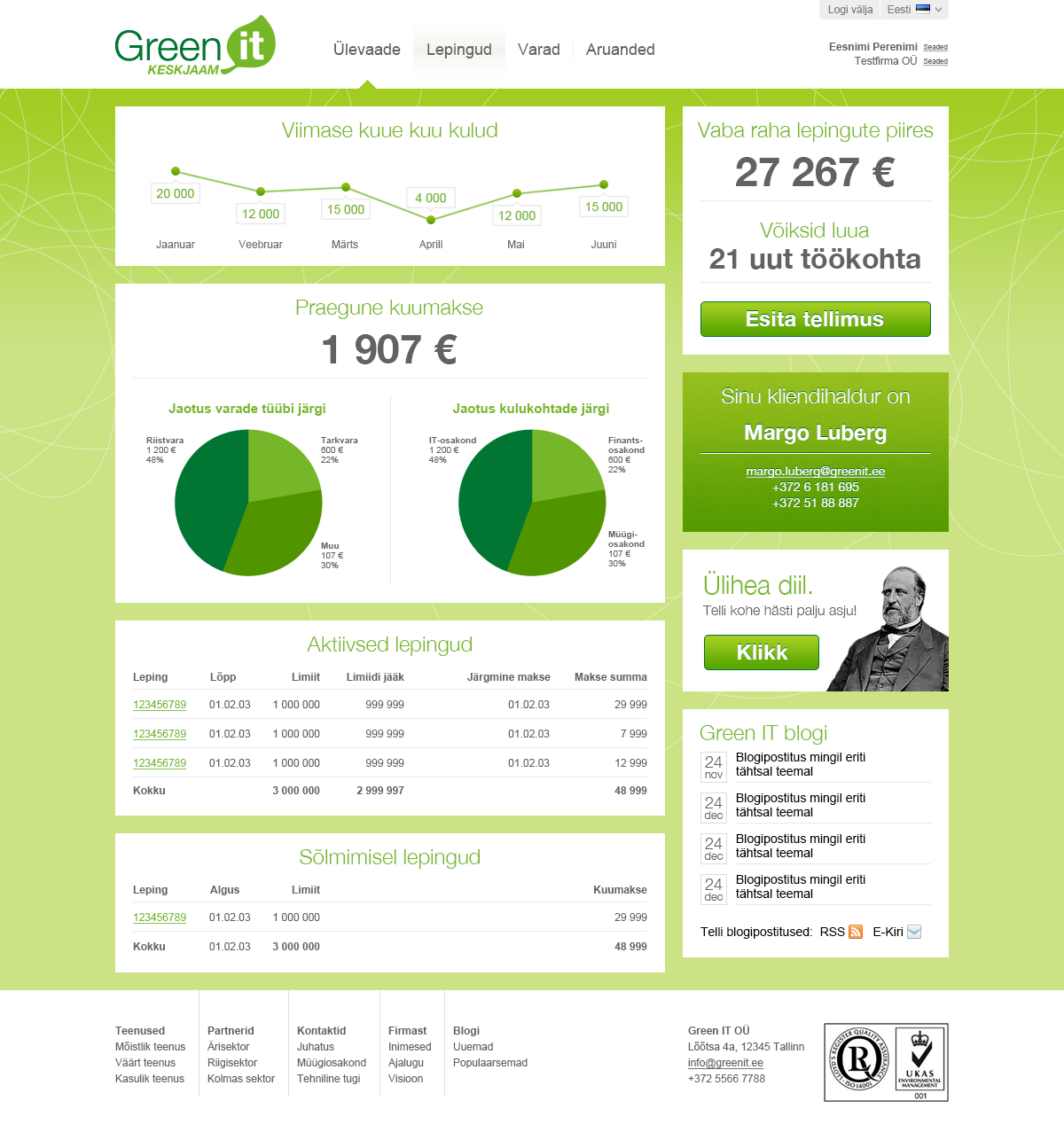 greenit.varahaldus-portfolio